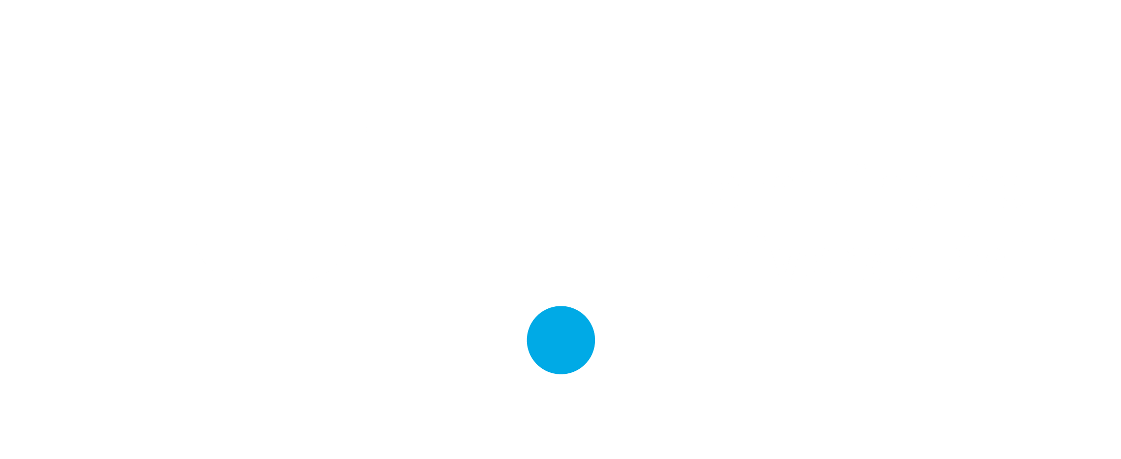 FUTI - Feminino no Universo de TI | RNP